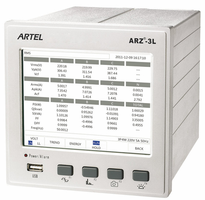 Sincronización inteligente IP51 de GPS del análisis de la calidad del poder